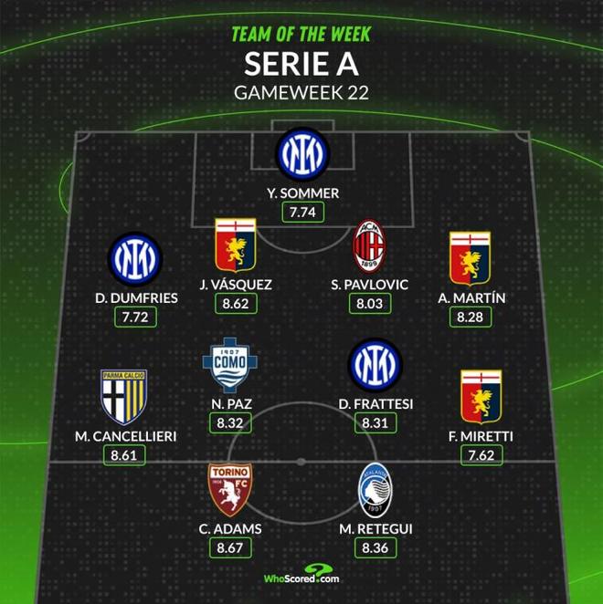 战术价值 战术价值